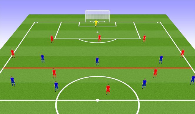 Football/Soccer Session Plan Drill (Colour): Game