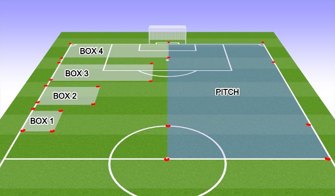 Football/Soccer Session Plan Drill (Colour): LAYOUT