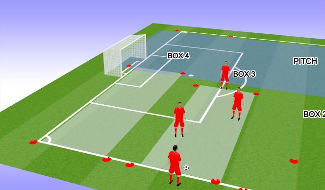 Football/Soccer Session Plan Drill (Colour): Combination 2