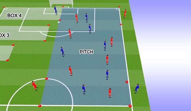 Football/Soccer Session Plan Drill (Colour): SSG 1