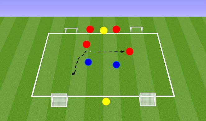 Football/Soccer Session Plan Drill (Colour): Screen 1