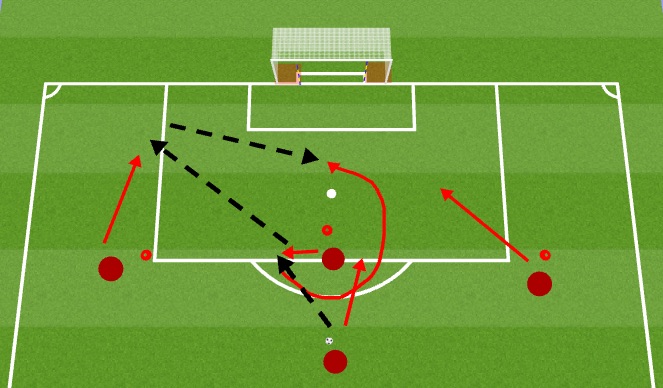 Football/Soccer Session Plan Drill (Colour): Combination 2