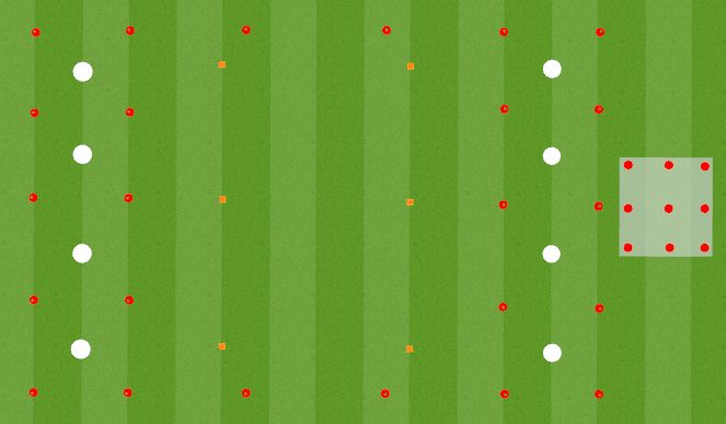 Football/Soccer Session Plan Drill (Colour): Session Layout