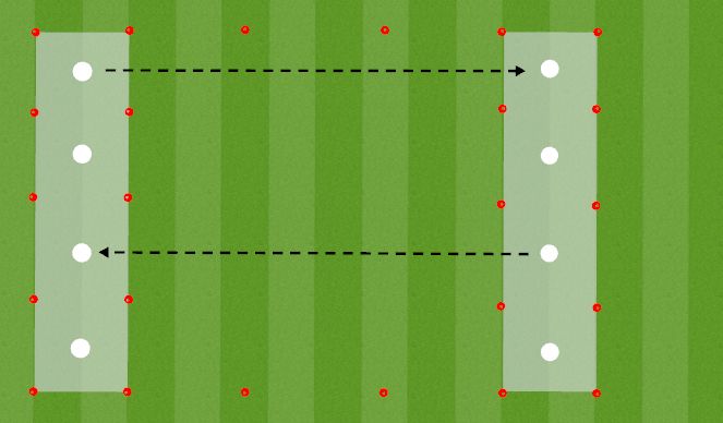 Football/Soccer Session Plan Drill (Colour): Long Lofted Passing Boxes