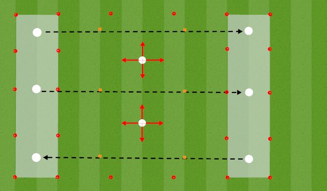 Football/Soccer Session Plan Drill (Colour): Football Tennis