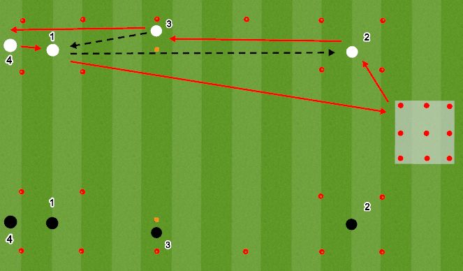 Football/Soccer Session Plan Drill (Colour): Football Noughts & Crosses