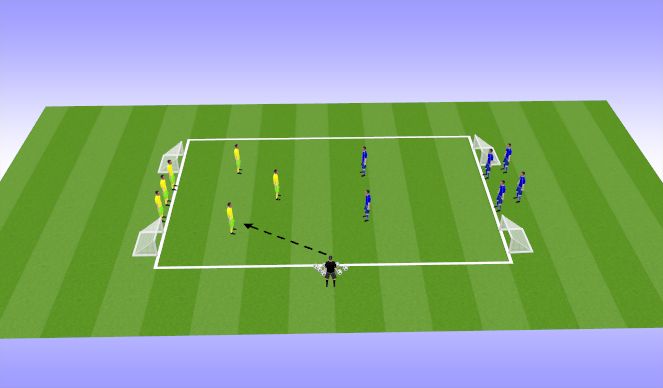 Football/Soccer Session Plan Drill (Colour): Breaking game 