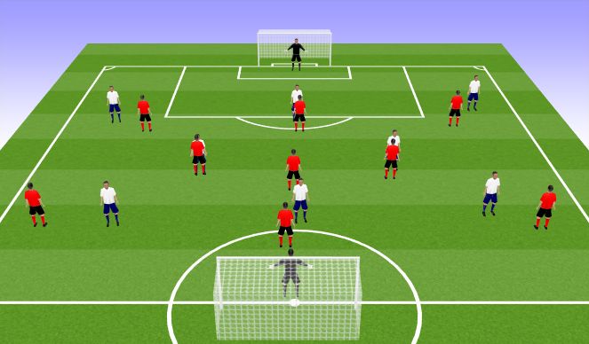 Football/Soccer Session Plan Drill (Colour): Opposed game 