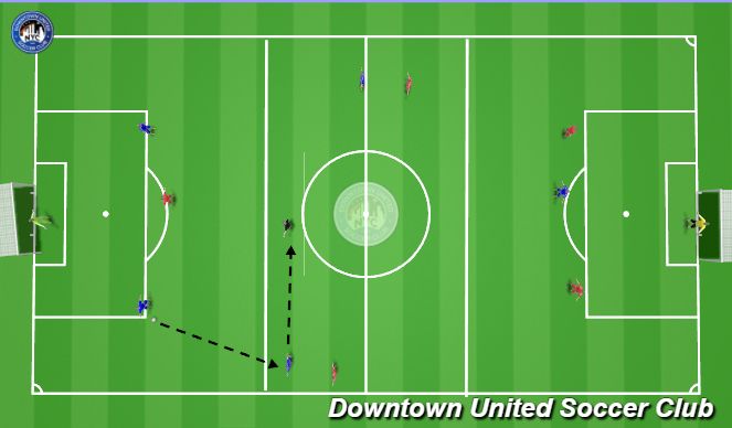 Football/Soccer Session Plan Drill (Colour): PTDM II: 6v6 + Neutral Player 