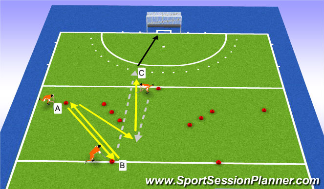 Hockey: WEEK2 BASICS II (Technical: Passing, Under 12s)