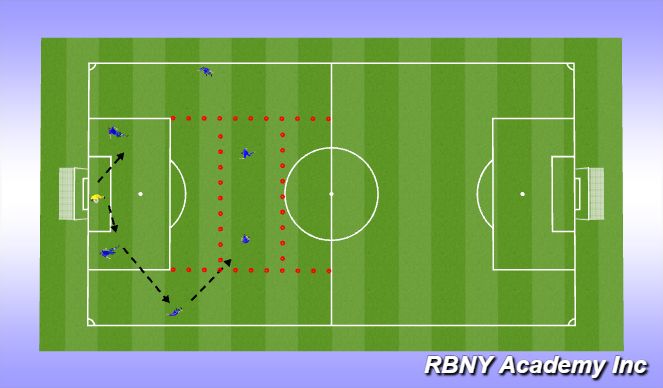 Football/Soccer Session Plan Drill (Colour): Screen 1