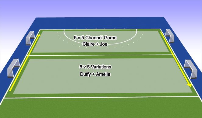 Hockey Session Plan Drill (Colour): Pitch set up 2