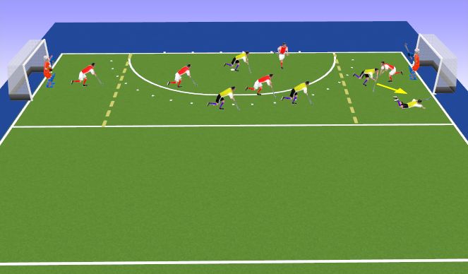 Hockey Session Plan Drill (Colour): 5 v 5 variations