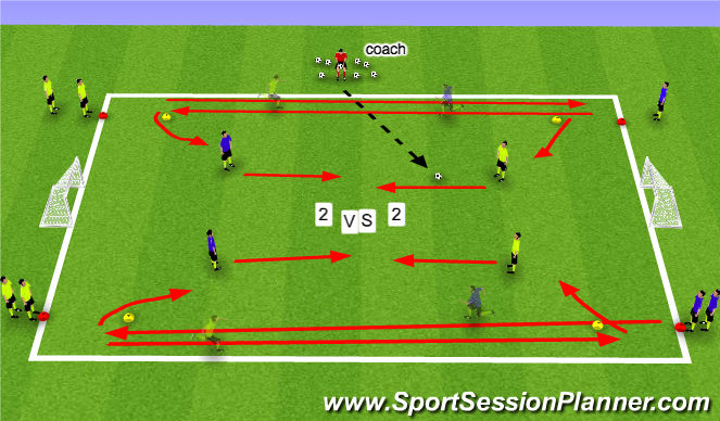 Football/Soccer Session Plan Drill (Colour): 2 vs 2 Ssession