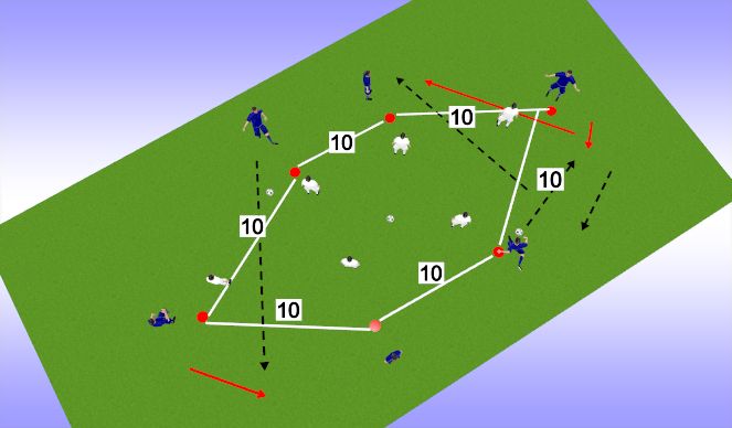 Football/Soccer Session Plan Drill (Colour): Screen 2/3