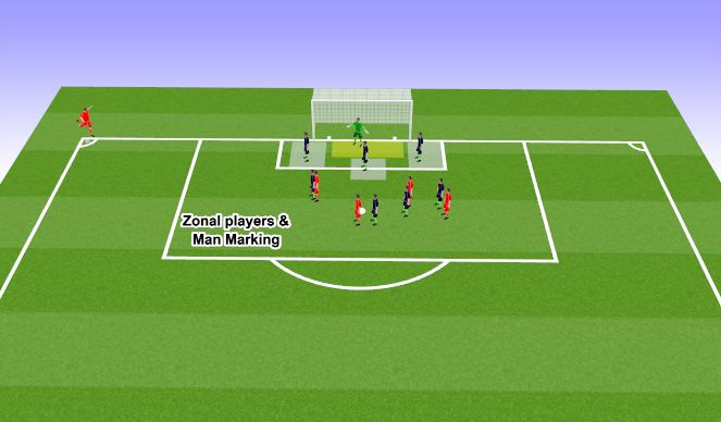 Football/Soccer Session Plan Drill (Colour): Mixed Marking