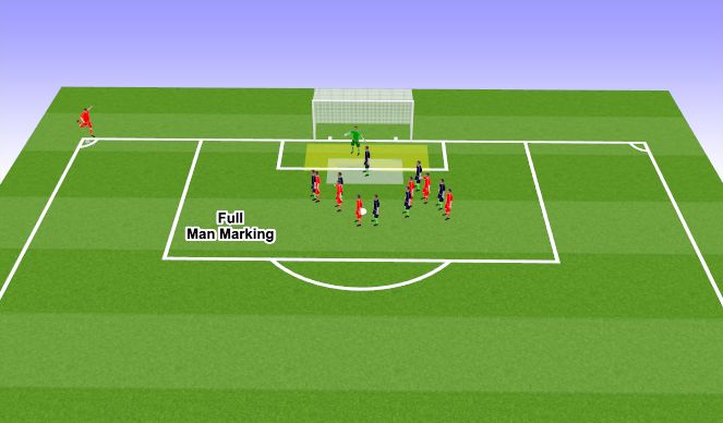 Football/Soccer Session Plan Drill (Colour): Full Man Marking