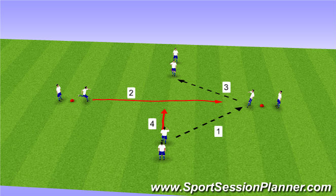 Football/Soccer Session Plan Drill (Colour): Pressing Warmup