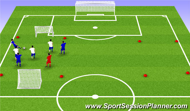 Football/Soccer Session Plan Drill (Colour): 3v3+1