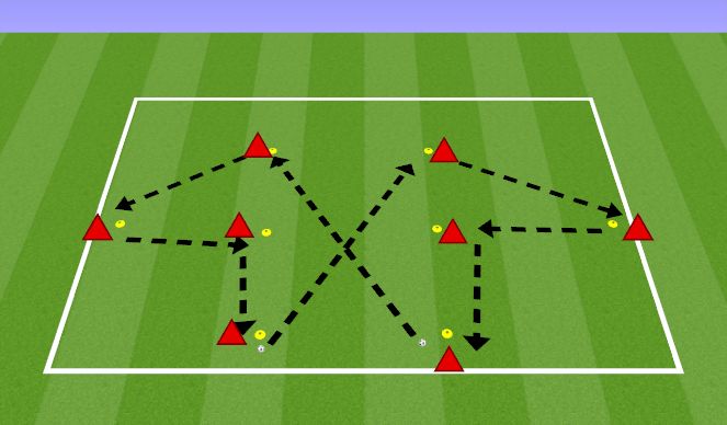 Football/Soccer Session Plan Drill (Colour): HUT PP: #1