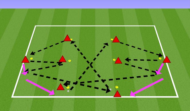 Football/Soccer Session Plan Drill (Colour): HUT PP: #2