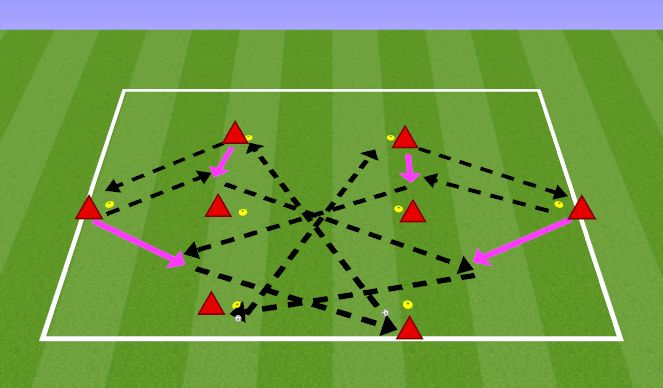 Football/Soccer Session Plan Drill (Colour): HUT PP: #3