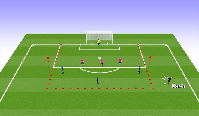 Football/Soccer Session Plan Drill (Colour): Animation 1