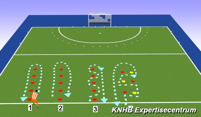 Hockey Session Plan Drill (Colour): Warming up - techniek