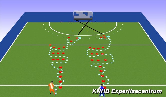 Hockey Session Plan Drill (Colour): Warming techniek