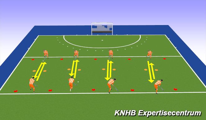 Hockey Session Plan Drill (Colour): Short passing