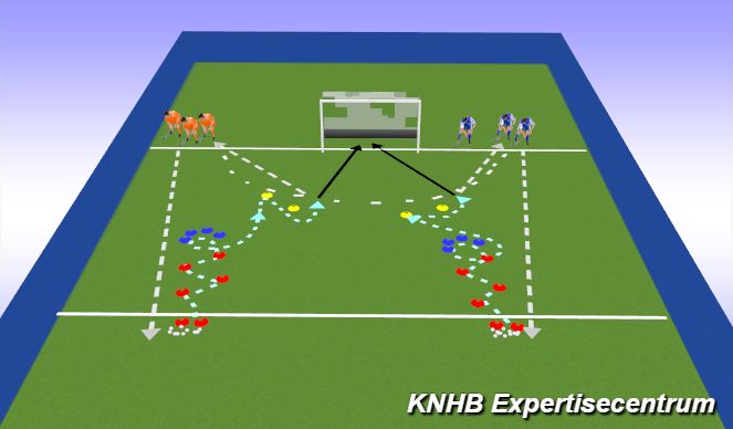 Hockey Session Plan Drill (Colour): Warming up techniek conditie