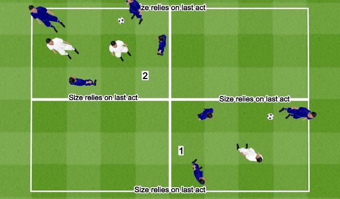 Football/Soccer Session Plan Drill (Colour): Positioning Game (5:30-5:45)