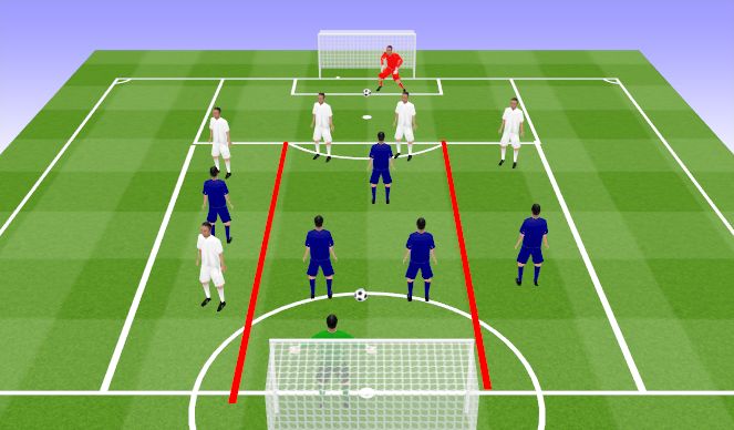 Football/Soccer Session Plan Drill (Colour): Game Training (5:50-6:15)