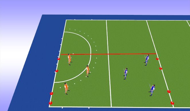 Hockey Session Plan Drill (Colour): 3v3 Spain Method