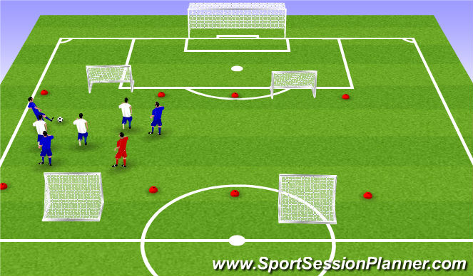 Football/Soccer Session Plan Drill (Colour): 3v3+2 to goals