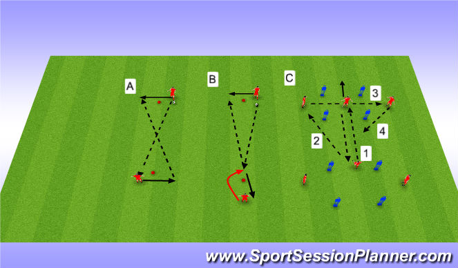 Football/Soccer Session Plan Drill (Colour): Passing and Receiving Techincal and Pattern