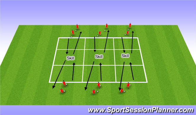 Football/Soccer Session Plan Drill (Colour): Ball Manipulation