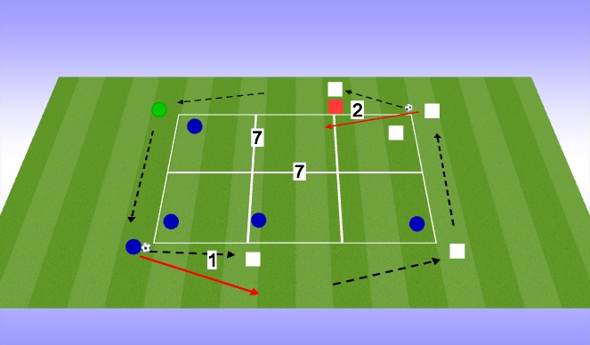 Football/Soccer Session Plan Drill (Colour): Passing Practice (5:15-5:25)