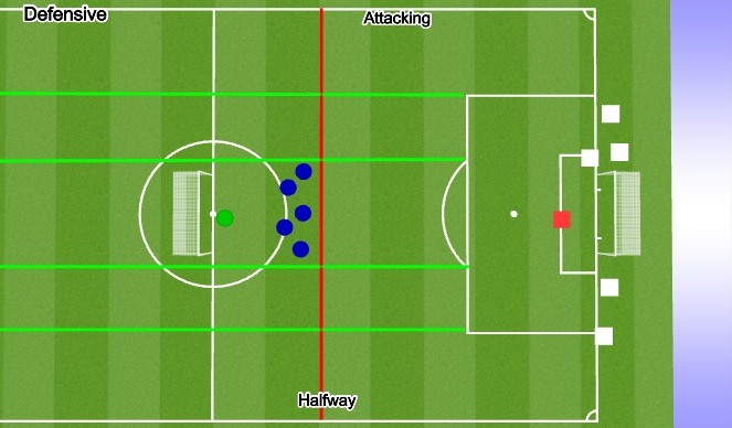 Football/Soccer Session Plan Drill (Colour): Positioning Game (5:30-5:45)