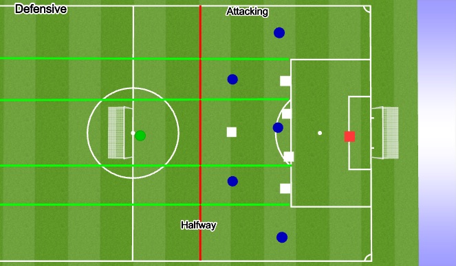 Football/Soccer Session Plan Drill (Colour): Game Training (5:50-6:15)