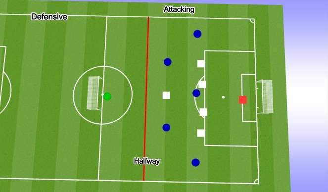 Football/Soccer Session Plan Drill (Colour): Training Game (6:20-6:40)