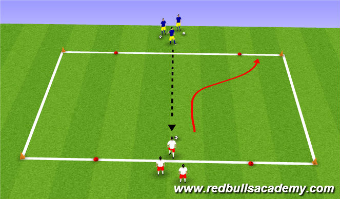 Football/Soccer: DRIBBLING (Technical: Dribbling and RWB, Academy Sessions)