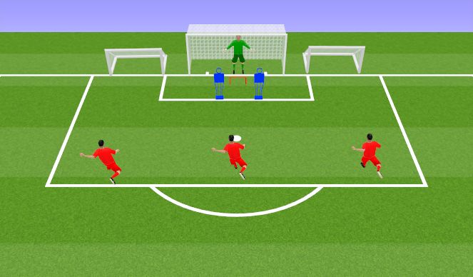 Football/Soccer Session Plan Drill (Colour): Screen 4