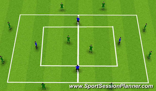 Football/Soccer Session Plan Drill (Colour): 4v2 to 10v4
