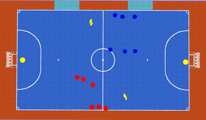 Futsal Session Plan Drill (Colour): Activity 1