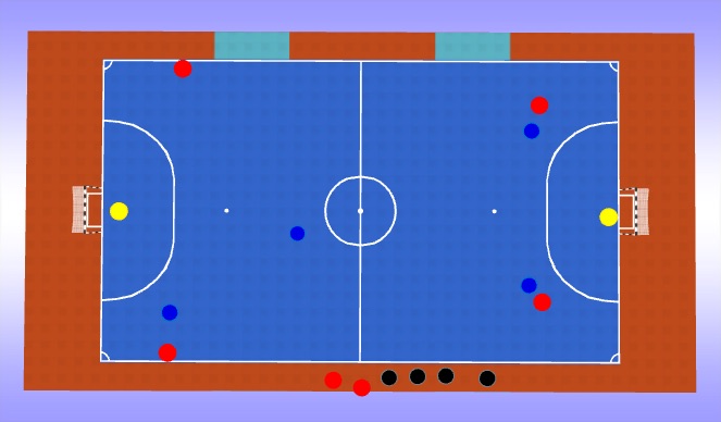 Futsal Session Plan Drill (Colour): Game