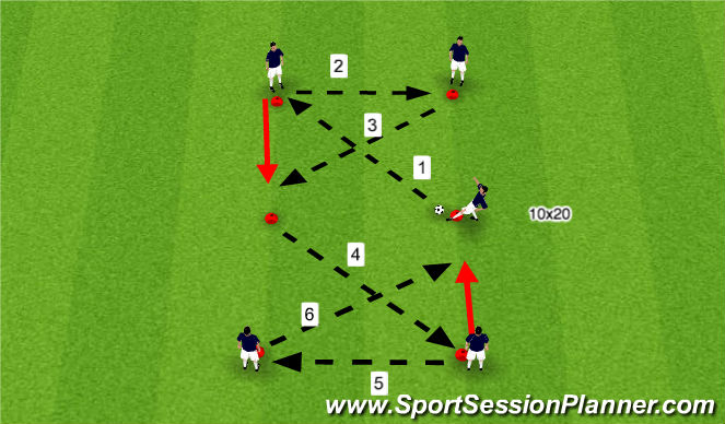 Football/Soccer Session Plan Drill (Colour): SII Small Sided Activity Passing Patterns