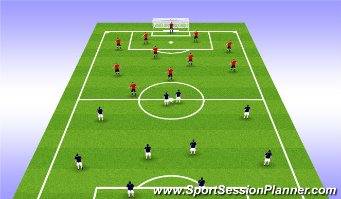 Football/Soccer Session Plan Drill (Colour): SIV Match