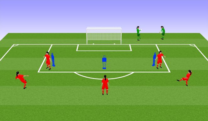 Football/Soccer Session Plan Drill (Colour): Set Up