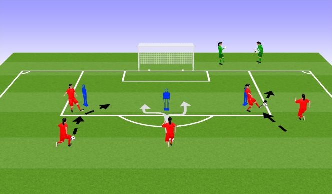 Football/Soccer Session Plan Drill (Colour): Movement